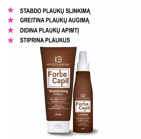 FORTE CAPIL rinkinys visiems plaukų slinkimo tipams!